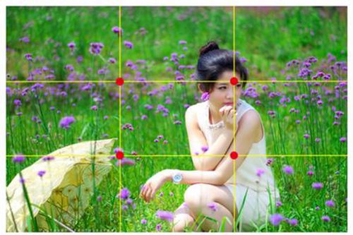 九宫格黄金分割点构图