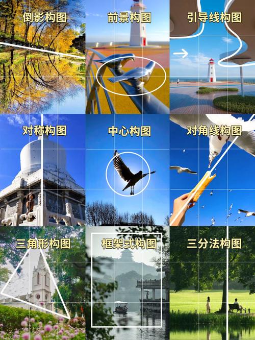 摄影俯视构图如何展现画面层次？适合什么场景