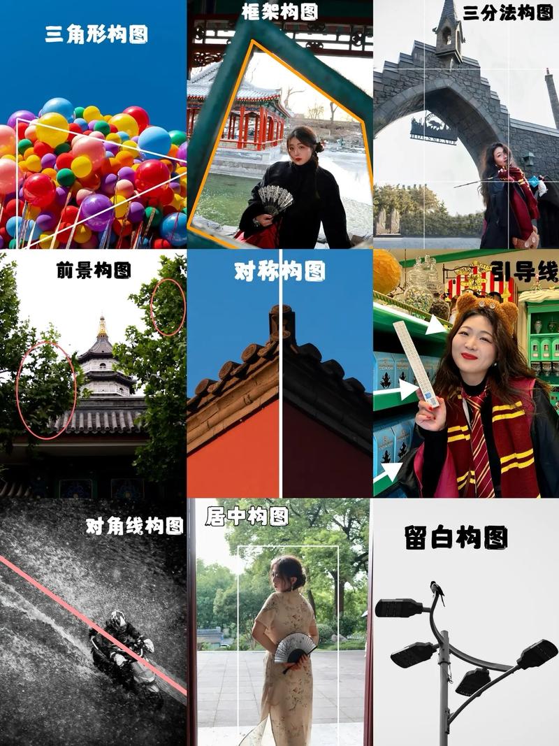 照片构图对比方法