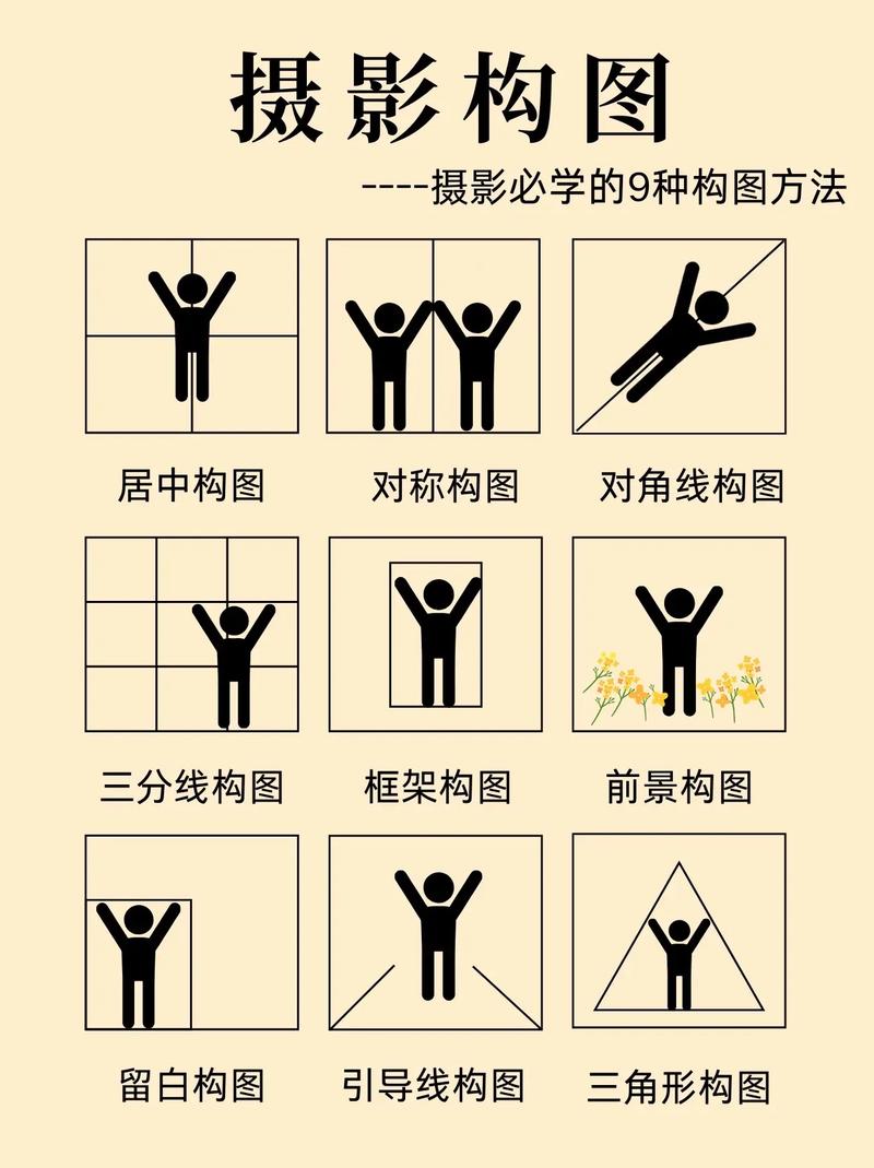 公园拍照花卉拍摄,自然景观