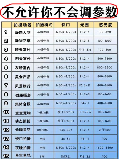 湖泊拍照水面波纹怎么拍？特写镜头