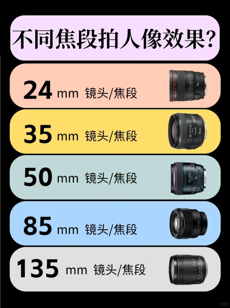 客厅全景怎么拍摄？什么角度比较好