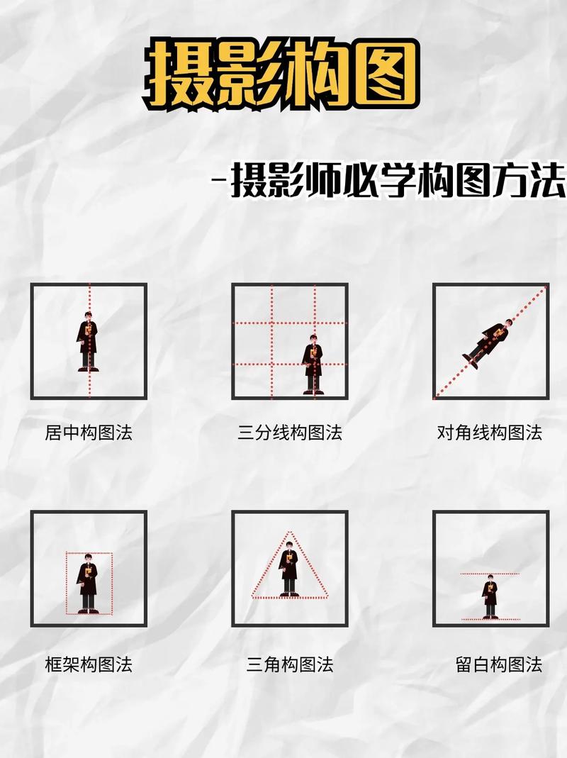 人像风景照怎么拍好看？怎么构图