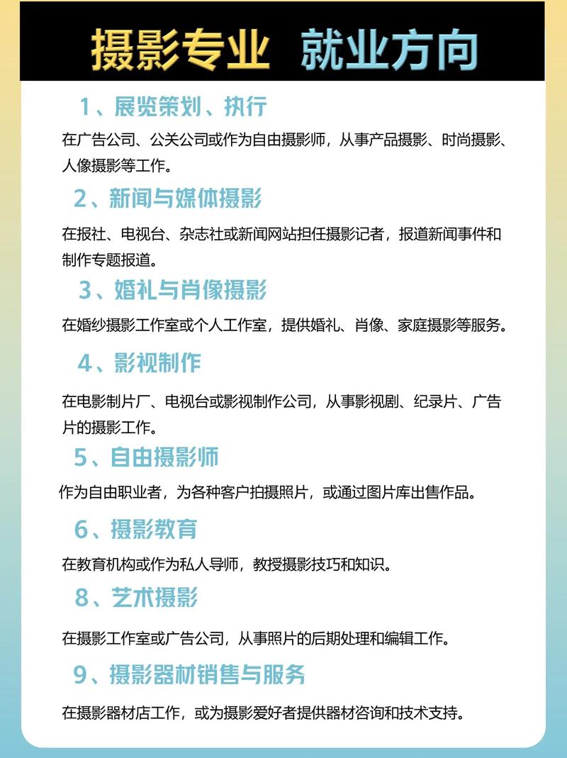 摄影能力怎么认证?要考什么证