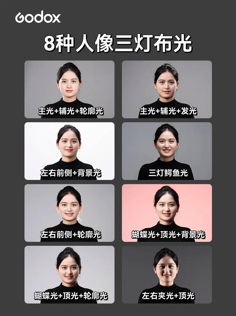 纯色背景纸怎么打光均匀？什么角度比较自然