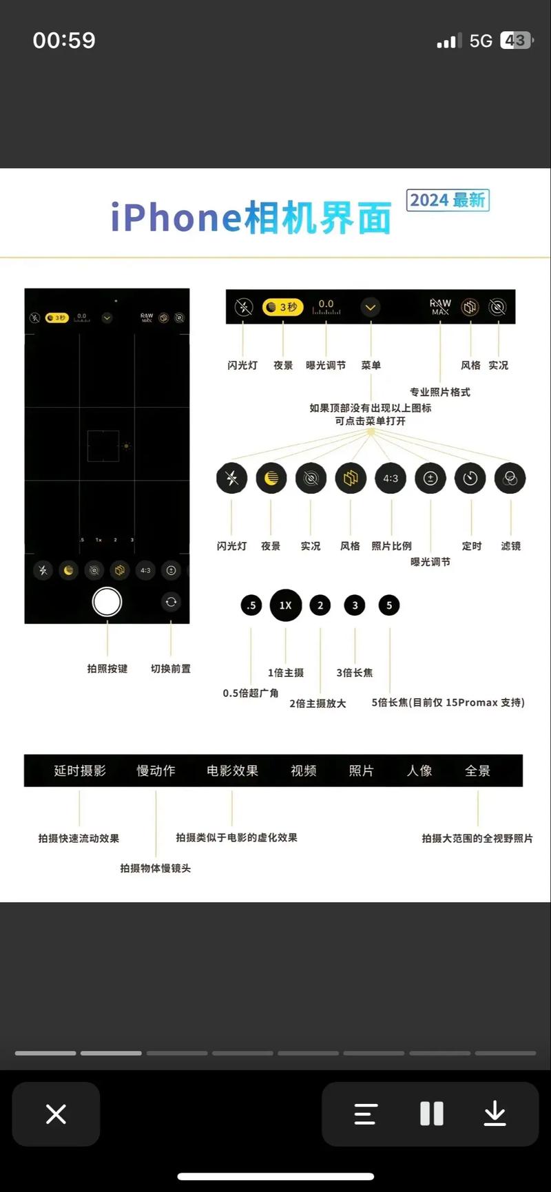 拍照哪个软件最好用？自带美颜的有没有