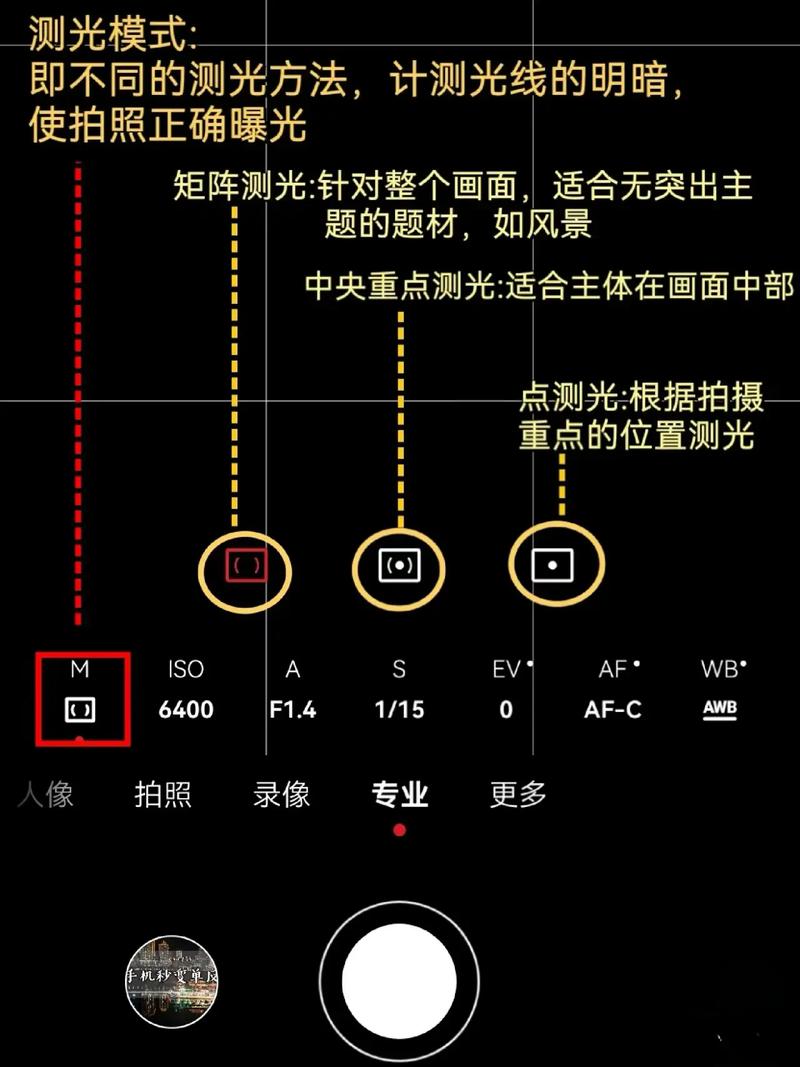 Snapseed的特色功能