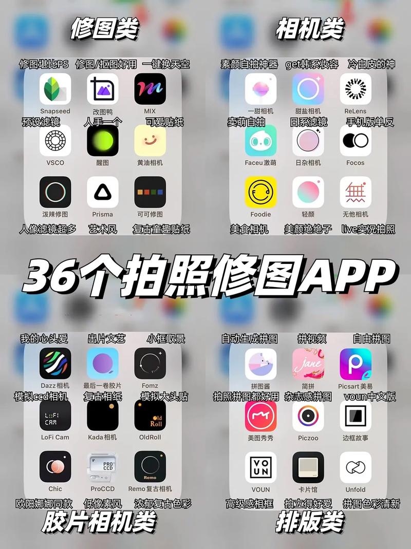 自己的自拍照片怎样修图？有没有软件可以自动p图