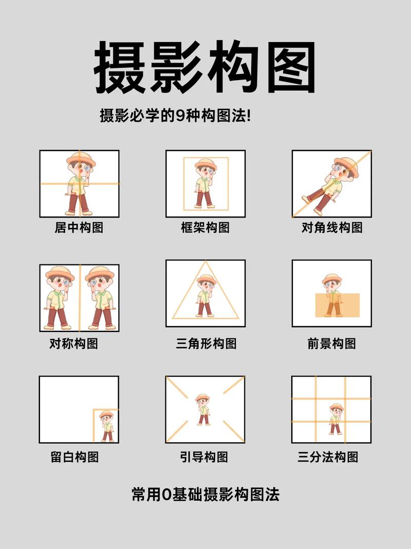 最强拍照技巧：构图法则，构建和谐画面秩序
