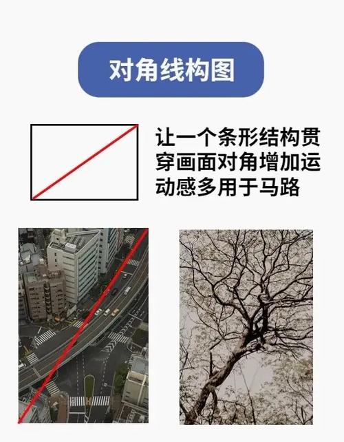 五、重复构图法风景图的好处