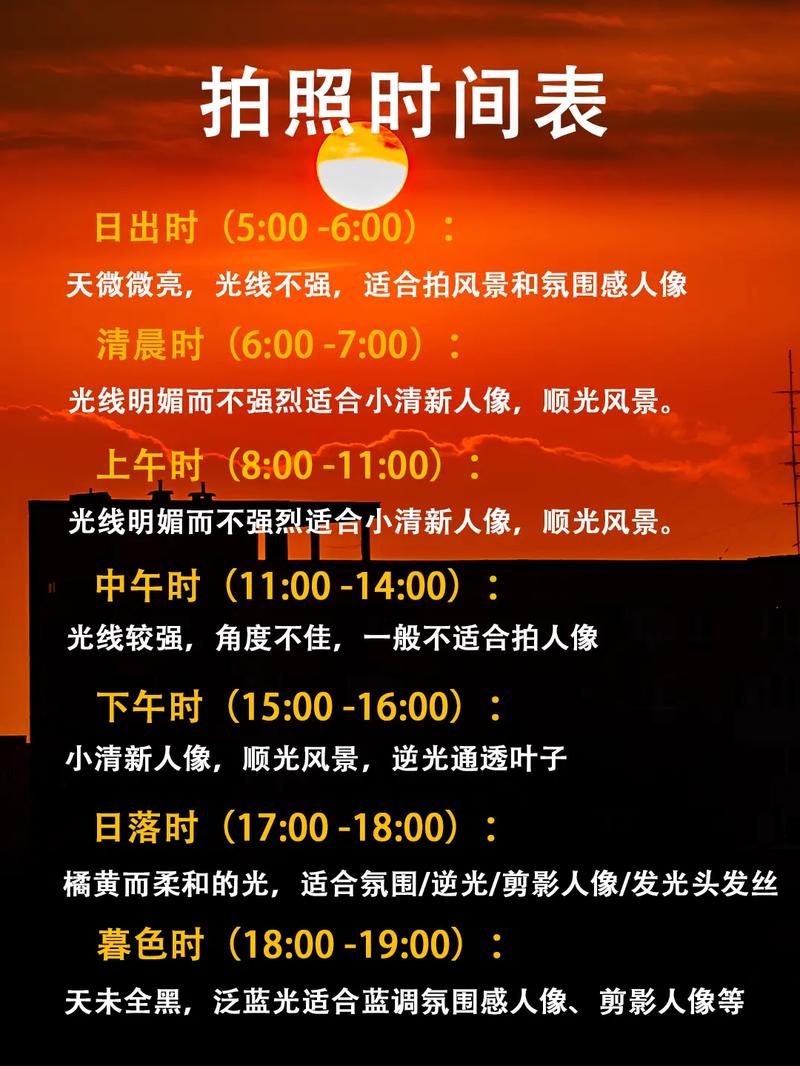 jpg文件如何查看时间和日期？能改这些参数吗