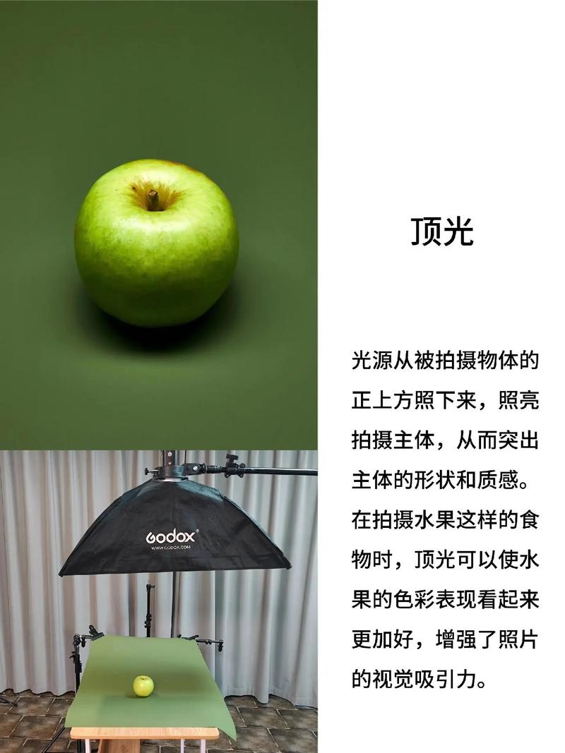 背光拍照怎么才能亮？需要调哪些参数