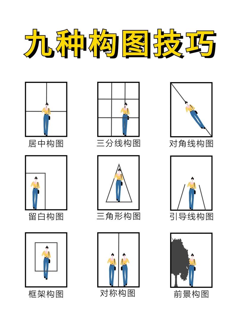 依靠参考线进行人物框架式构图的技巧及适用范围