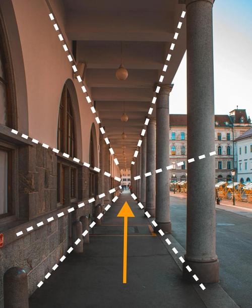 常见的构图法则有哪些？分别适合什么样的场景