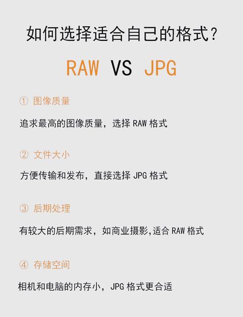 单反拍完照片怎么处理？怎么导出来