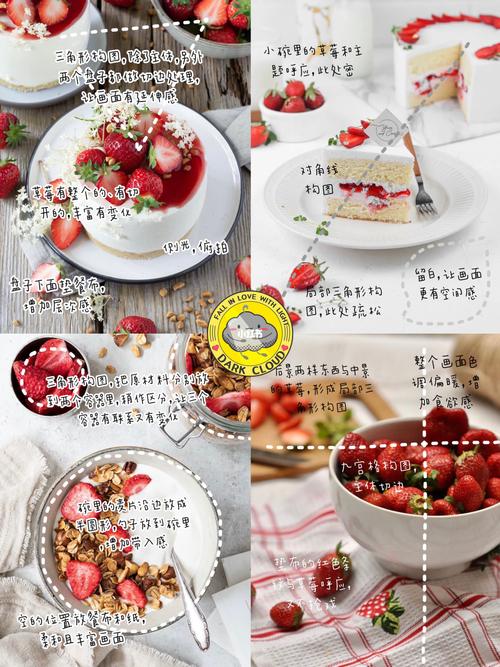 框架构图聚焦蛋糕细节