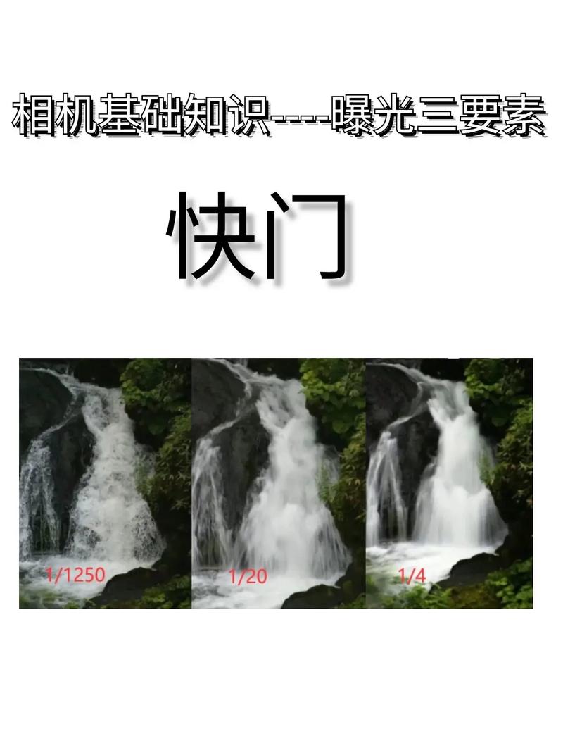 调整相机参数之感光度与快门速度