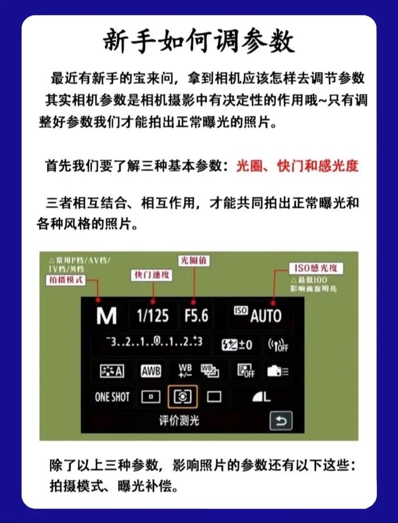 顶光人物照片怎么拍？调什么参数更好看