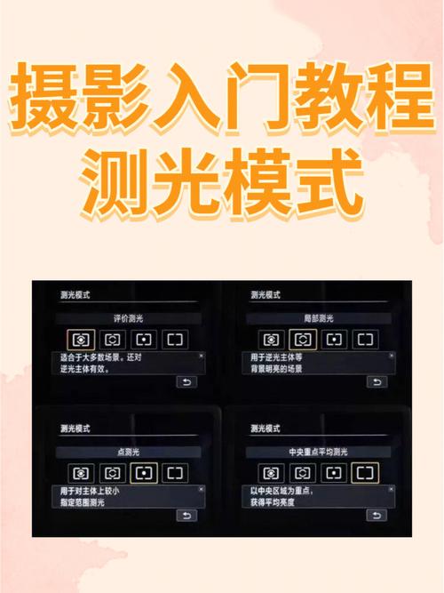 动态拍照怎么换成静态拍照？在哪里调