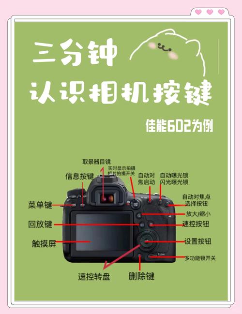 熟悉设备快捷键助力快速切换