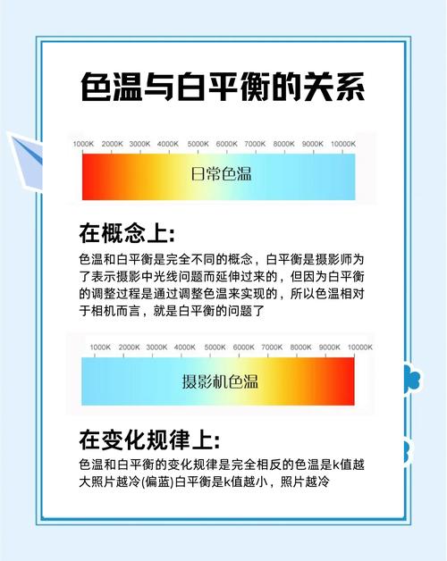 氛围感滤镜怎么调？有哪些光效技巧